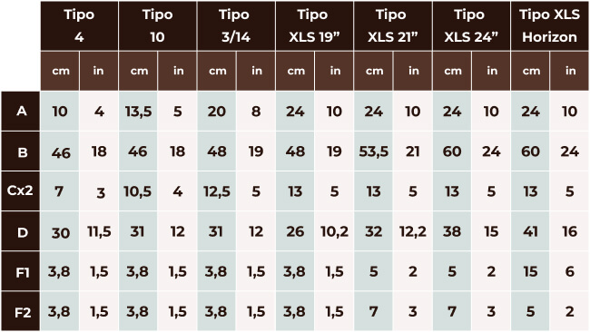 Tabla Bolsa Gusseted Tipo 4A - Filtro A